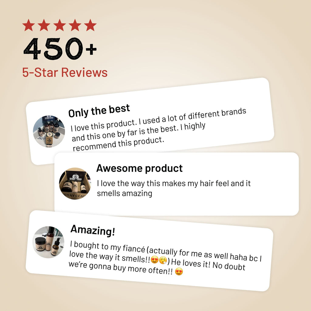 Thinning Hair Kit